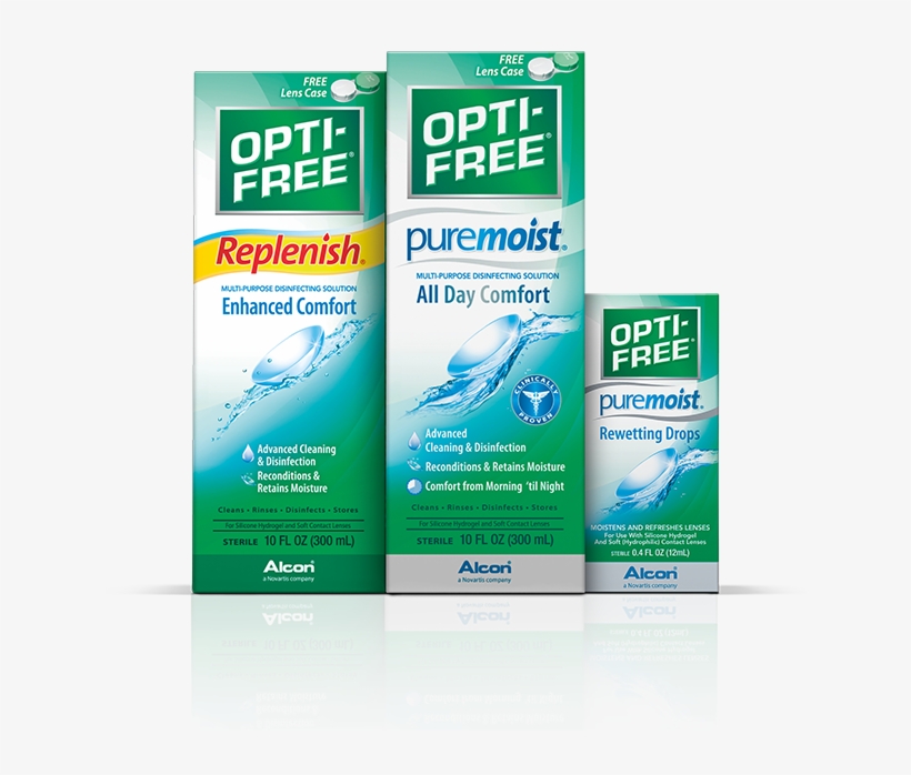 Keeping Contact Lenses Clean - Optifree Pure Moist 300ml, transparent png download