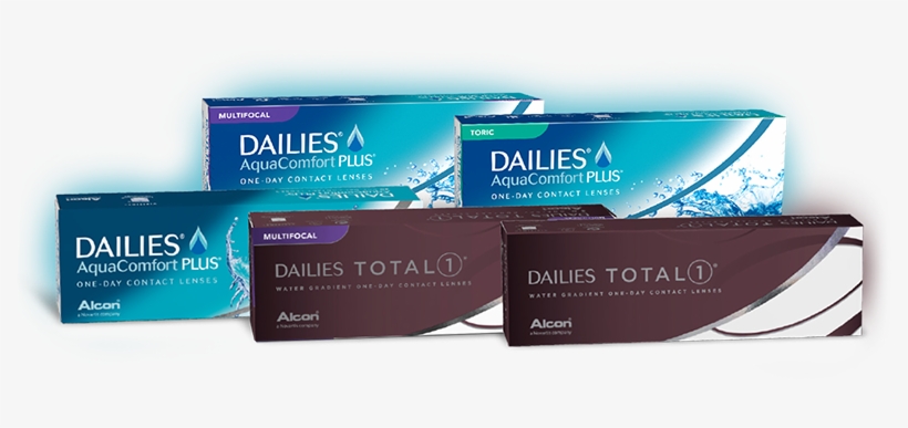 Alcon Dailies Contact Rebates - Book Cover, transparent png download
