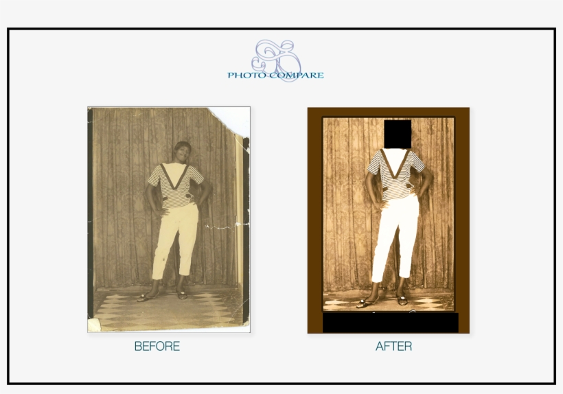 Images Retouched And Optimized In Adobe Lightroom And - Gentleman, transparent png download