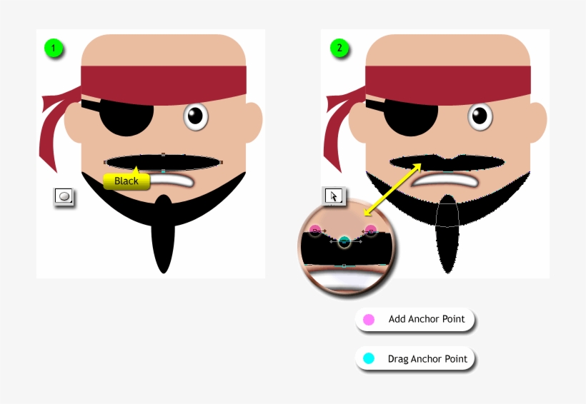 How To Draw A Cute Pirate Character In Photoshop - Drawing, transparent png download