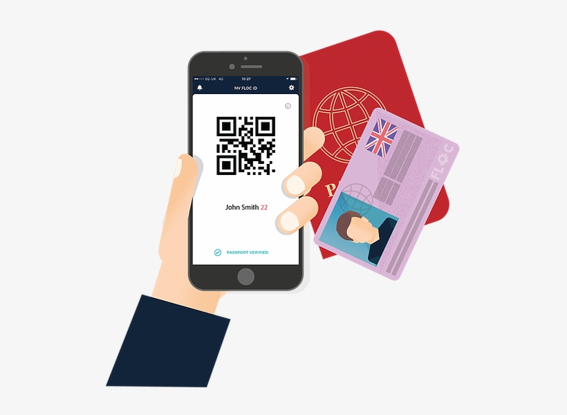 Phone And Id - Smartphone, transparent png download