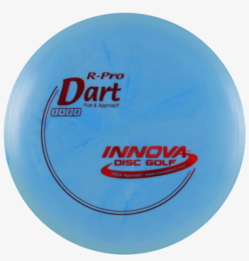 Innova - Ultimate, transparent png download