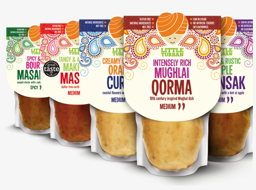 Little Turban - Graphic Design, transparent png download