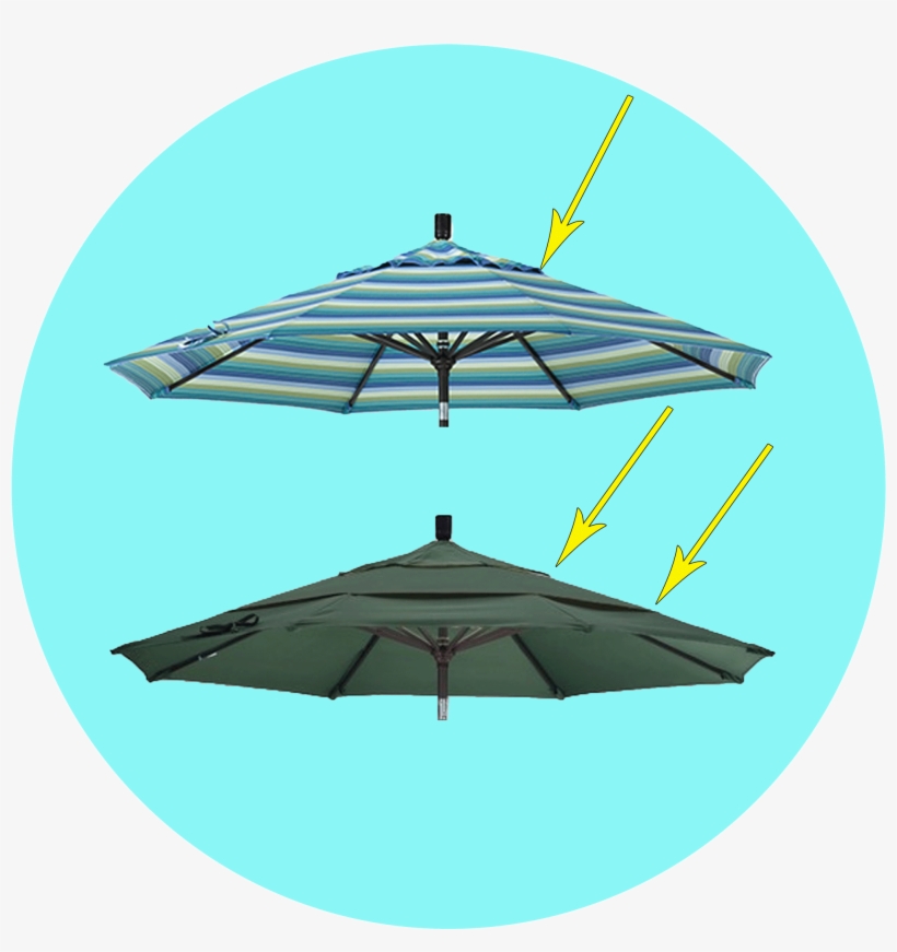 Umbrella Single Ventilation Or Double Ventilation - Umbrella, transparent png download