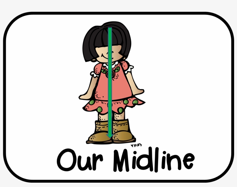 Welcome To The Schroeder Page - Crossing The Midline, transparent png download