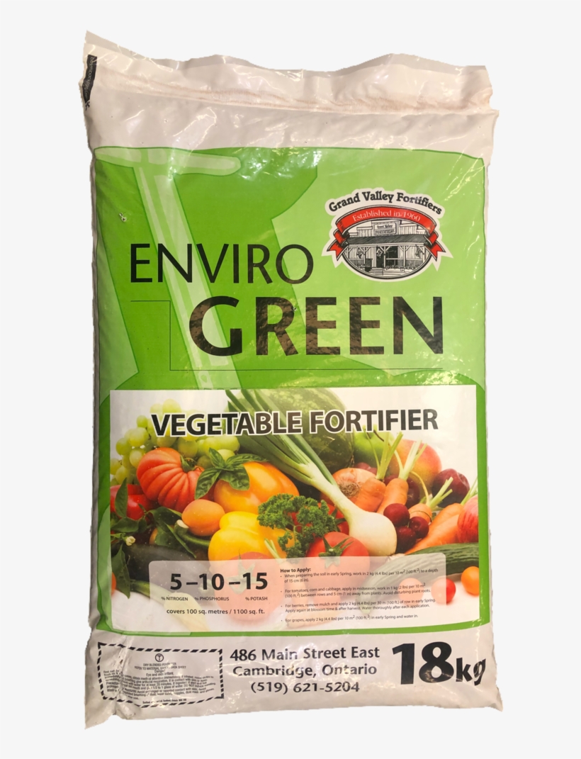 Superfood, transparent png download