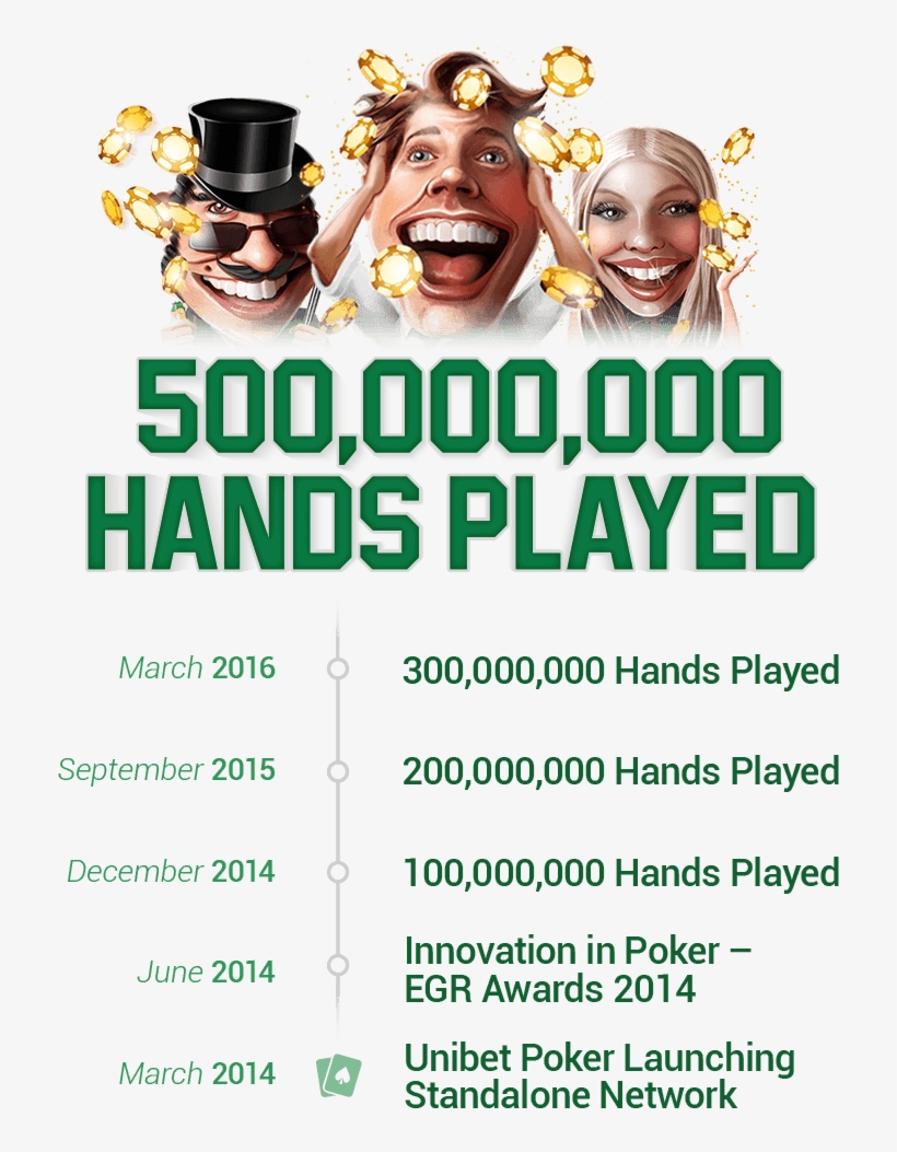 Welcome Offer - Nasscom 10000 Startups, transparent png download