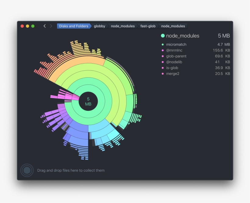 Screen Shot 2019 02 15 At 18 41 - Circle, transparent png download