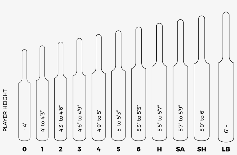 Playing With A Bat Which Is Too Heavy Or Too Light - Parallel, transparent png download