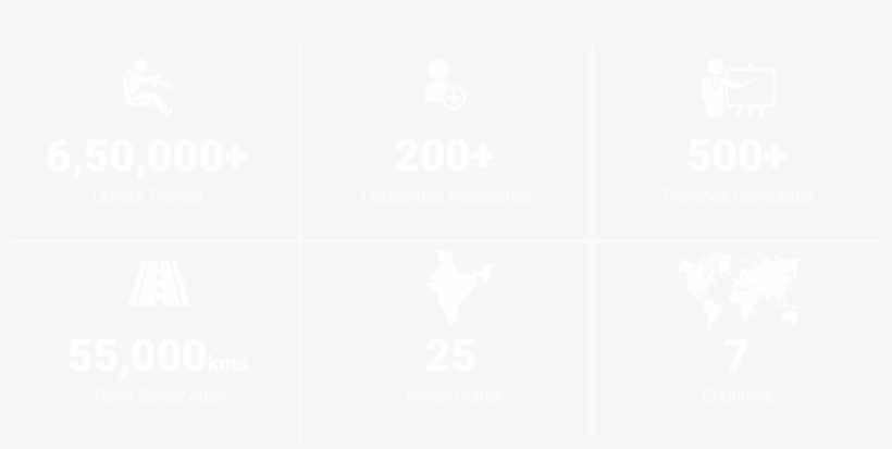 Driver Training - Johns Hopkins Logo White, transparent png download