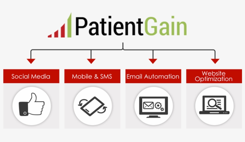 Step 2 Online Success For Doctors - Graphic Design, transparent png download