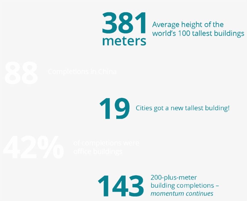 Chinese/中文 - Pak 43, transparent png download
