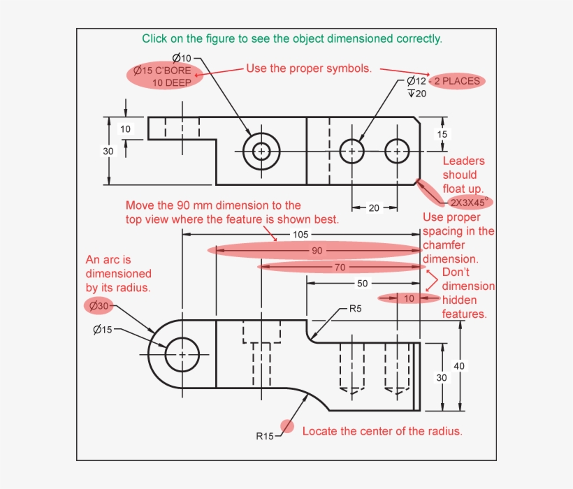 Ex Adv Features Mistakes - Diagram, transparent png download
