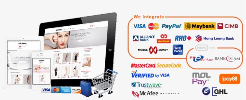 Ecommerce Website Packages - E Commerce Web Design, transparent png download