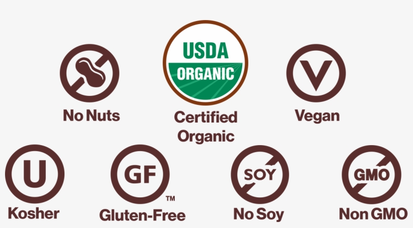Nutritional Information - Usda Organic, transparent png download