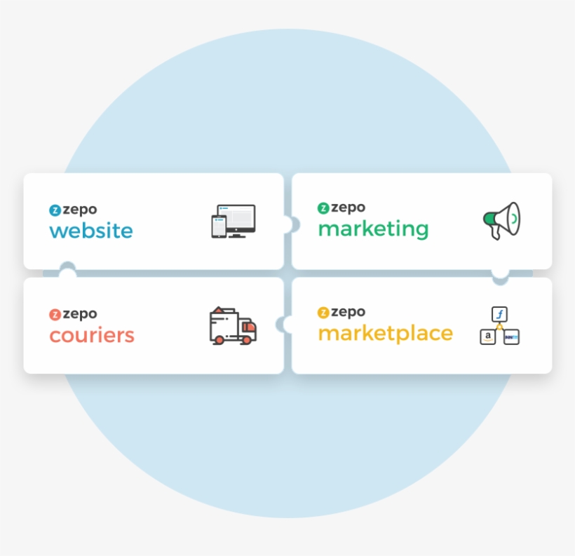 One Complete Ecommerce Solution - Circle, transparent png download