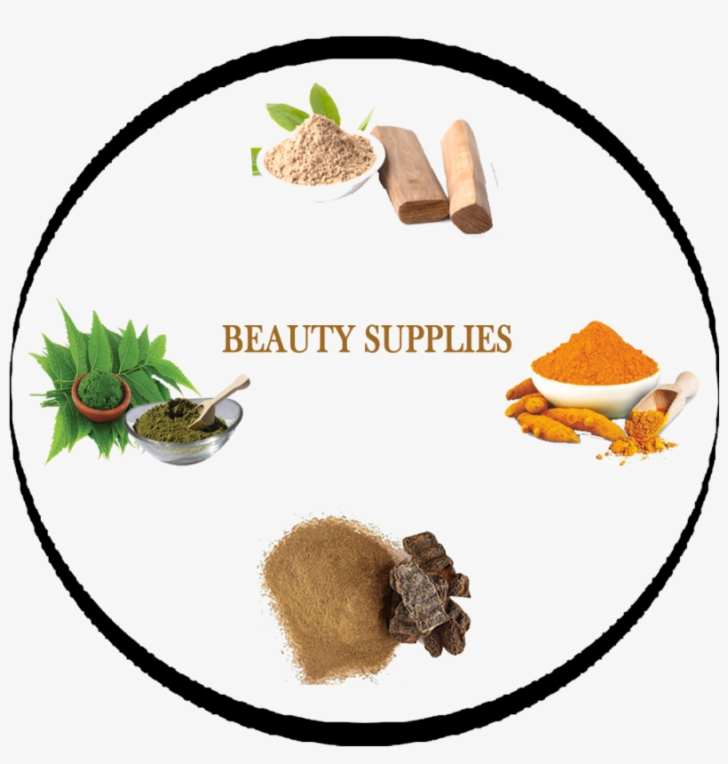 Our Best Collections & Products, transparent png download