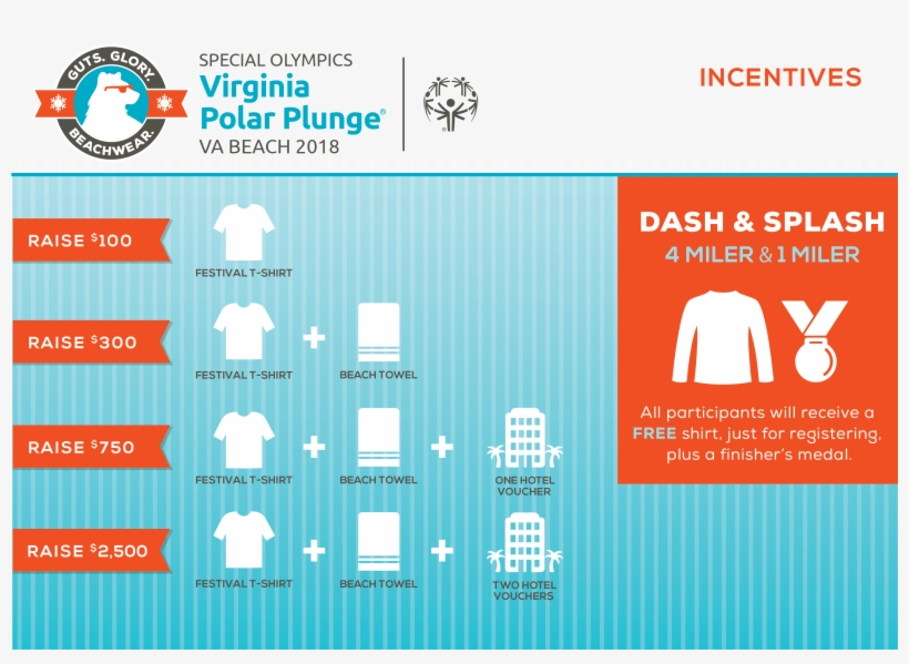 Contact Info - Graphic Design, transparent png download