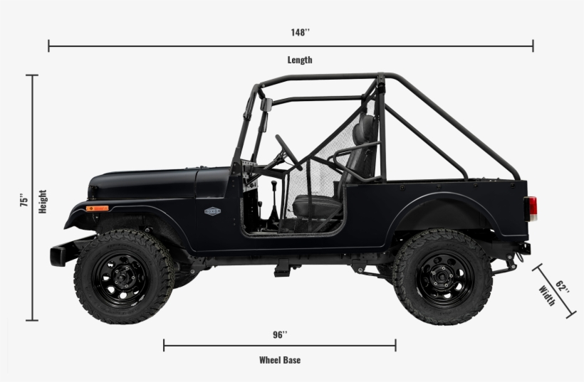 Vehicle Specs - Mahindra Roxor Street Legal, transparent png download