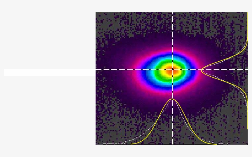 Intensity Distribution Of The Collimated Output Beam - Graphic Design, transparent png download