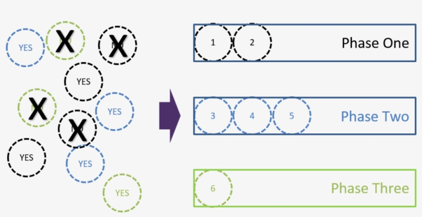 Strategy - Banco De Los Pobres, transparent png download