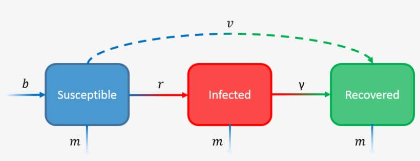 Featured Article Image - Sir Model, transparent png download