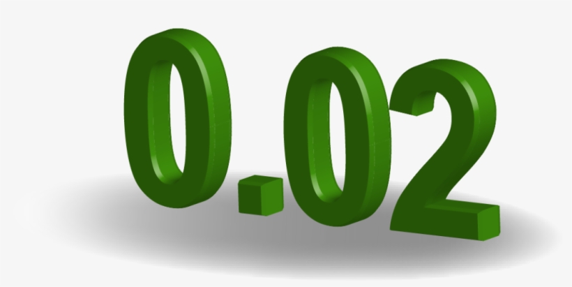 Dynamics Gp Using Sql - Sign, transparent png download