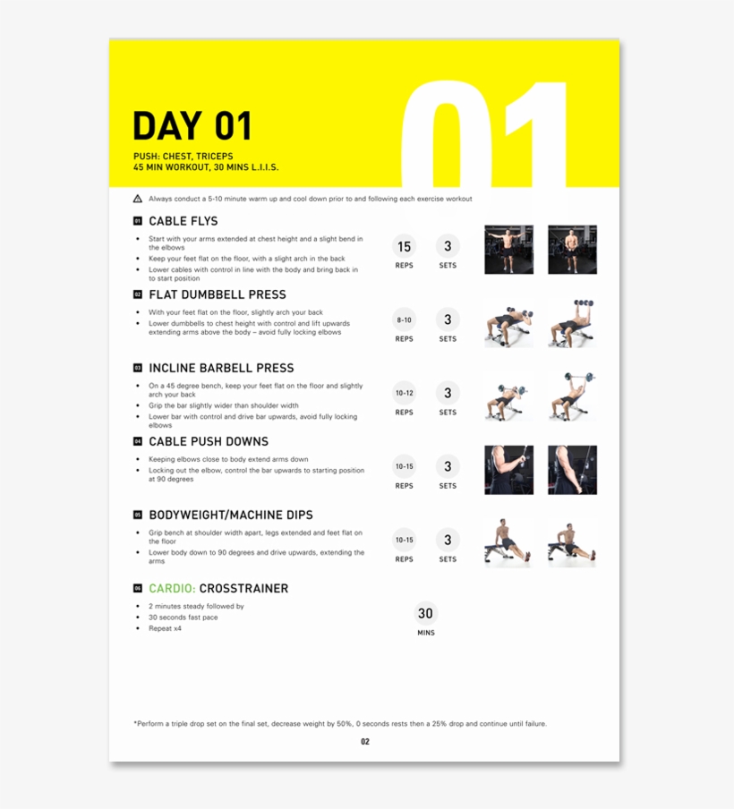 Gnc 2 - Gnc Workout Plan, transparent png download