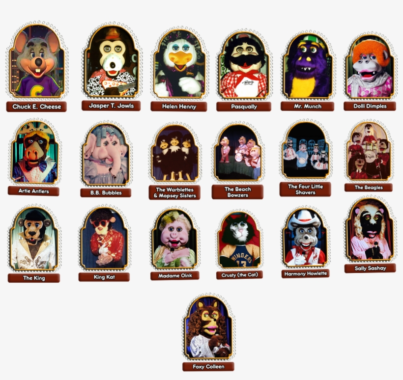 Chuckecheese Image - Icon, transparent png download