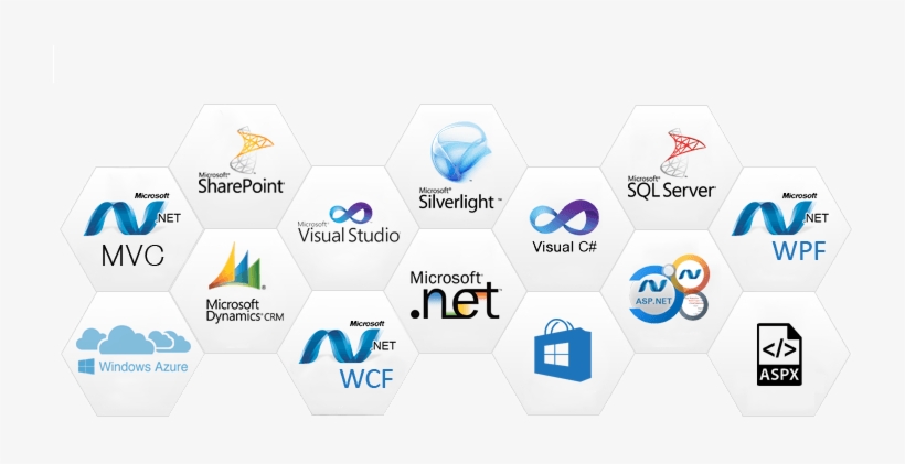 Slider Image - Microsoft Net, transparent png download