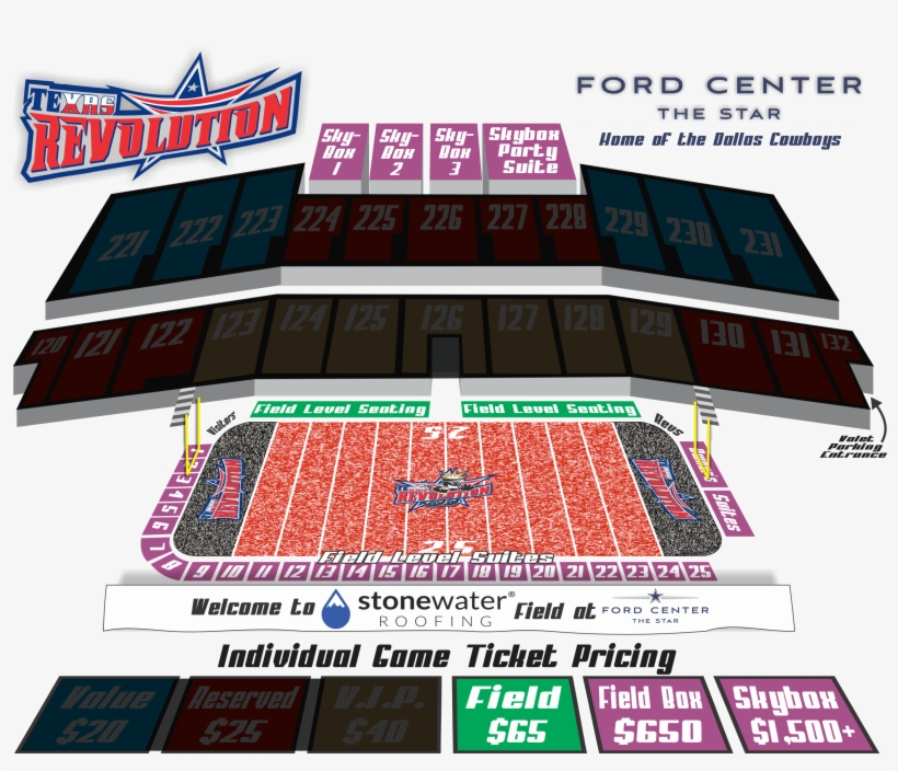 Premium Seating - Games, transparent png download