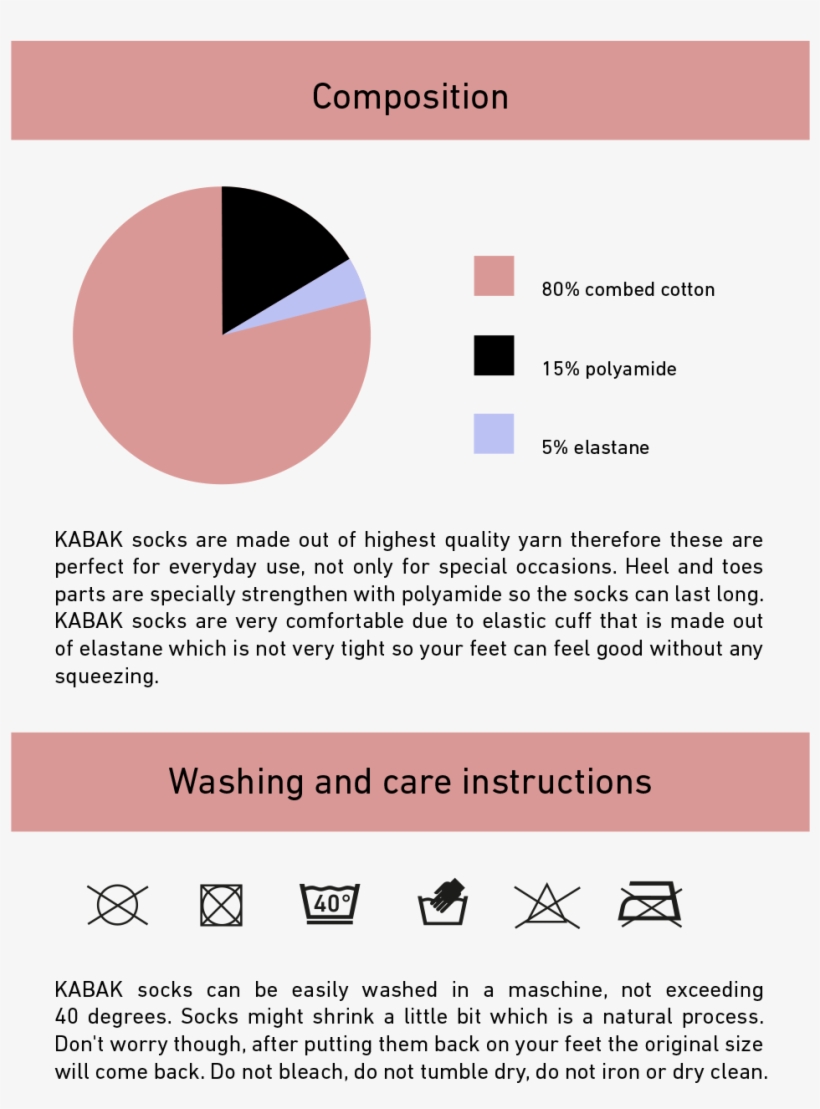 Description - Sizing - Shipping - Diagram, transparent png download