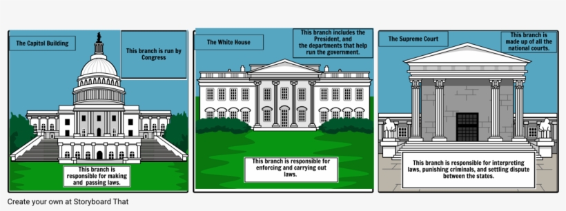 3 Branches - Judicial Branch Clip Art, transparent png download