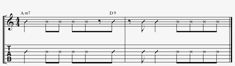 Scratching With Chords - Notes On The 6th String Guitar, transparent png download