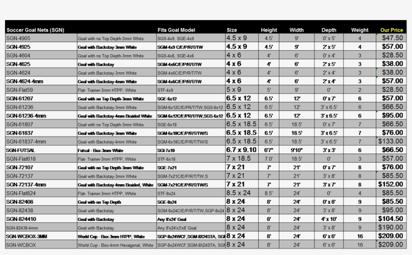 Goal Net Orders & Shipping Quotes Please Call Us At - Number, transparent png download