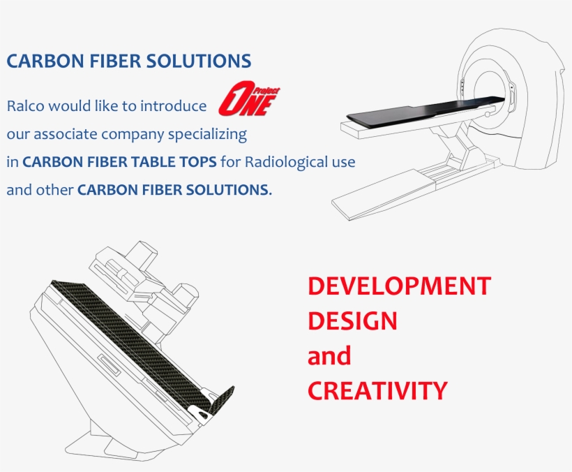 - - Ralco - Carbon Fiber Solutions - - - Nfpa 704, transparent png download