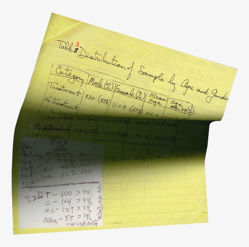 It Was December 1944, During The Battle Of The Bulge, - Handwriting, transparent png download