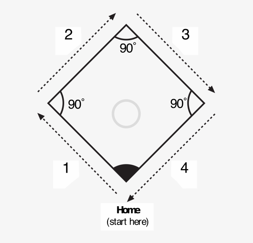 Medium Image - Circle, transparent png download