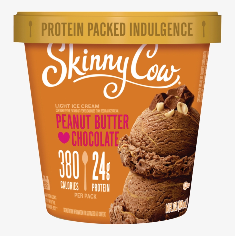 Nutrition Facts Serving Size - Chocolate, transparent png download