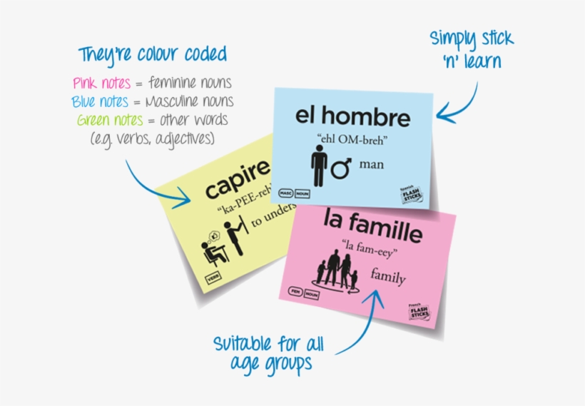Richard Allen, Founder And Director Of Flashsticks, - Color Coded For Languages Note, transparent png download