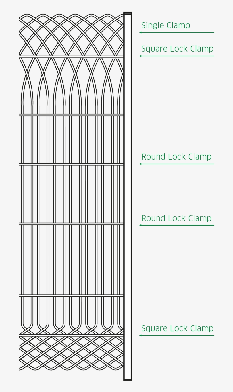 Designmaster Milan Fence Panel - Berço De Eva Passo A Passo, transparent png download