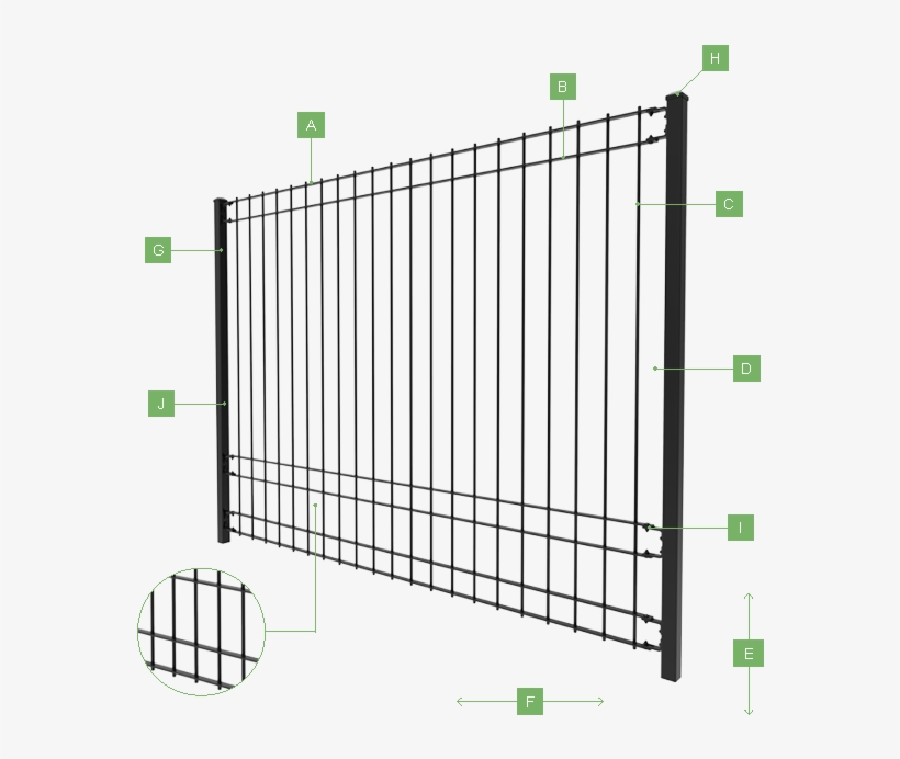 Elite Fence Detailed Photo - Diagram, transparent png download
