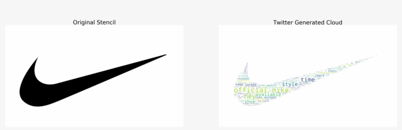 Stencil Versus Cloud - Graphic Design, transparent png download