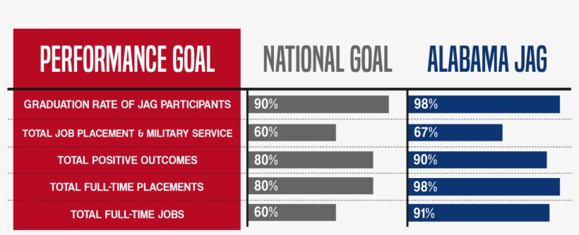 National Running Day 2011, transparent png download