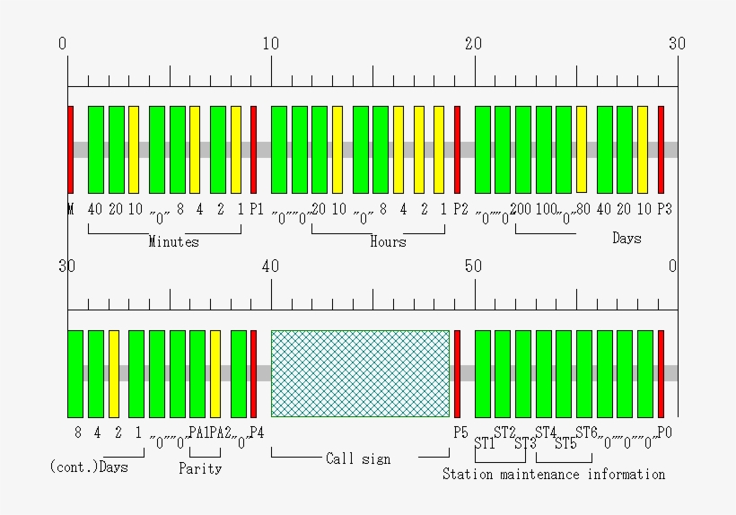 Diagram, transparent png download