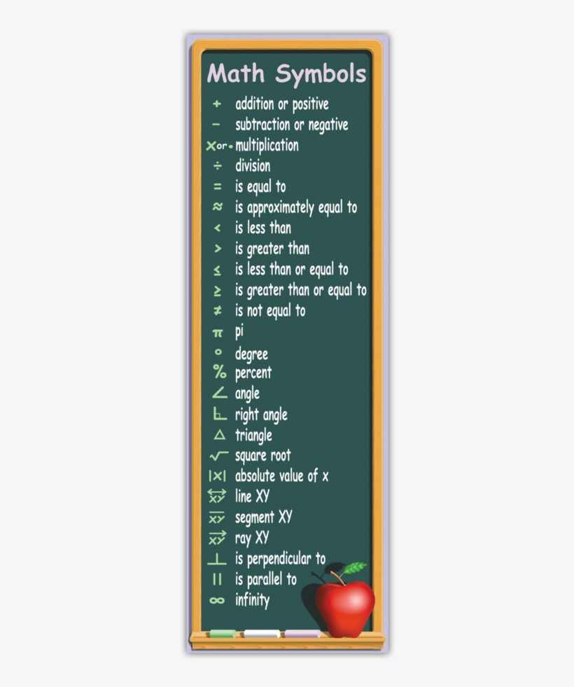 Tcrv1629 Math Symbols Colossal Poster Image - Natural Foods, transparent png download