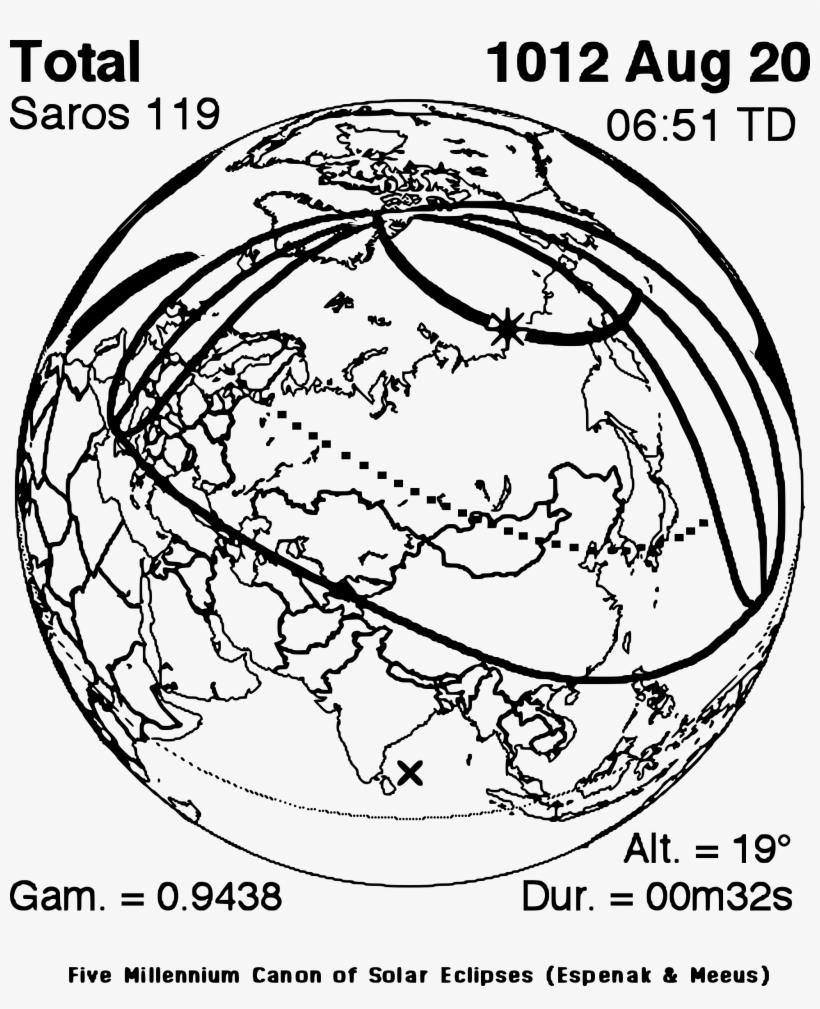 This Free Icons Png Design Of Freebassel Day 1012 Five, transparent png download