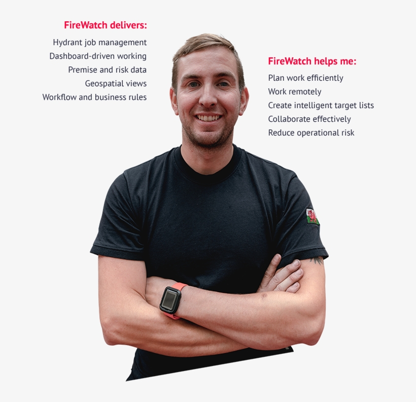 Water Manager - Active Shirt, transparent png download