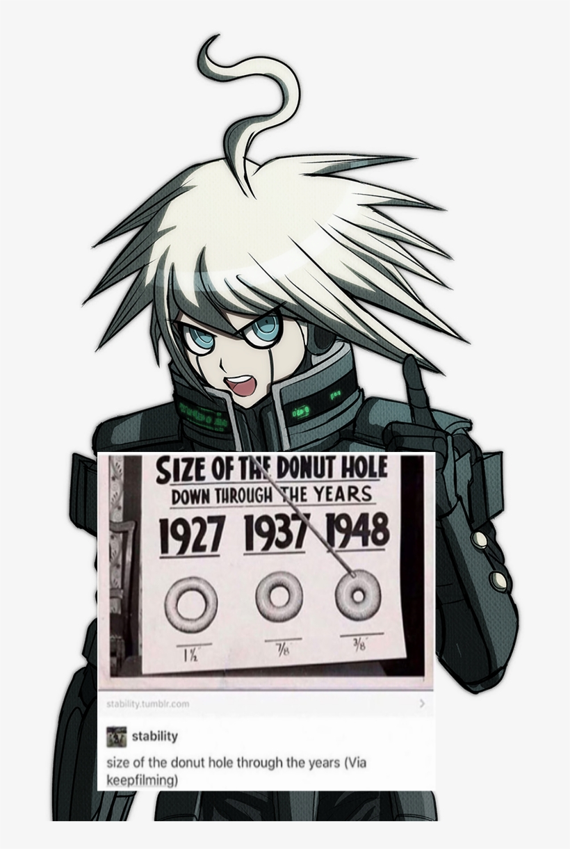 K1b0 Full Body Sprite, transparent png download