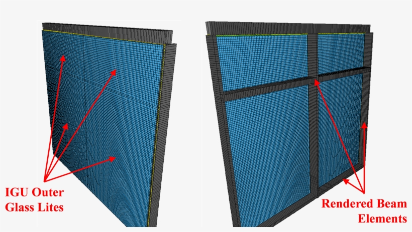 Using This Mixed Element Approach, A Design Level Fidelity, transparent png download